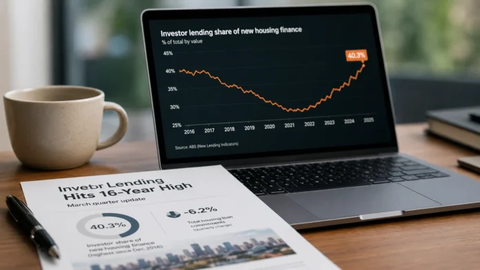 Laptop showing an investor lending chart beside a printed housing finance report, representing tighter credit conditions and rising investor loan share in Australia.